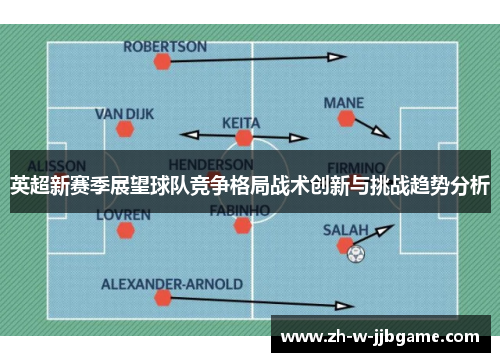 英超新赛季展望球队竞争格局战术创新与挑战趋势分析 英超新赛季展望球队竞争格局战术创新与挑战趋势分析