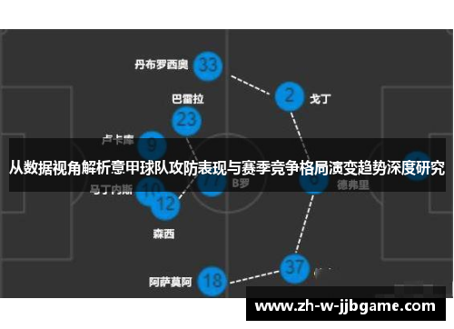 从数据视角解析意甲球队攻防表现与赛季竞争格局演变趋势深度研究 从数据视角解析意甲球队攻防表现与赛季竞争格局演变趋势深度研究