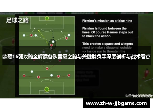 欧冠16强攻略全解读各队晋级之路与关键胜负手深度剖析与战术看点 欧冠16强攻略全解读各队晋级之路与关键胜负手深度剖析与战术看点
