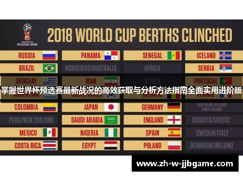 掌握世界杯预选赛最新战况的高效获取与分析方法指南全面实用进阶版