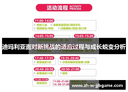 迪玛利亚面对新挑战的适应过程与成长蜕变分析