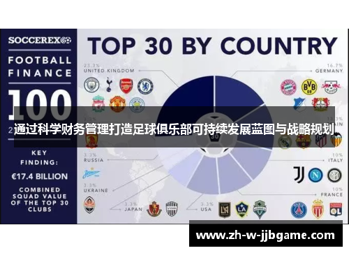 通过科学财务管理打造足球俱乐部可持续发展蓝图与战略规划 通过科学财务管理打造足球俱乐部可持续发展蓝图与战略规划