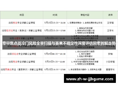 意甲焦点战冷门风险全景扫描与赛果不确定性深度评估因素拆解走势 意甲焦点战冷门风险全景扫描与赛果不确定性深度评估因素拆解走势