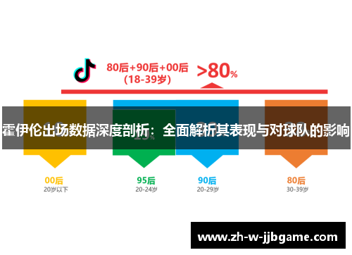 霍伊伦出场数据深度剖析：全面解析其表现与对球队的影响