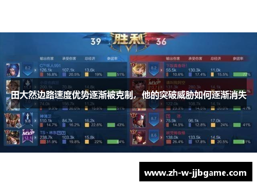 田大然边路速度优势逐渐被克制,他的突破威胁如何逐渐消失 田大然边路速度优势逐渐被克制,他的突破威胁如何逐渐消失